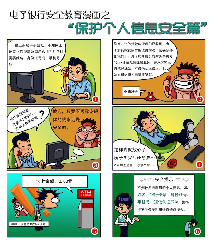 电子银行安全教育漫画之"保护个人信息安全篇"