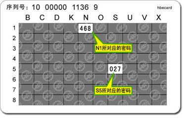 请您根据系统提示的动态密码坐标,刮开S5,N1所对应的动态口令卡背面密码(为了更好地保护电子银行口令卡信息安全,建议您只刮开需要的电子银行口令卡坐标),