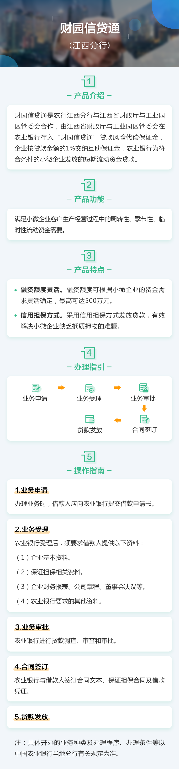 财园信贷通（江西分行）