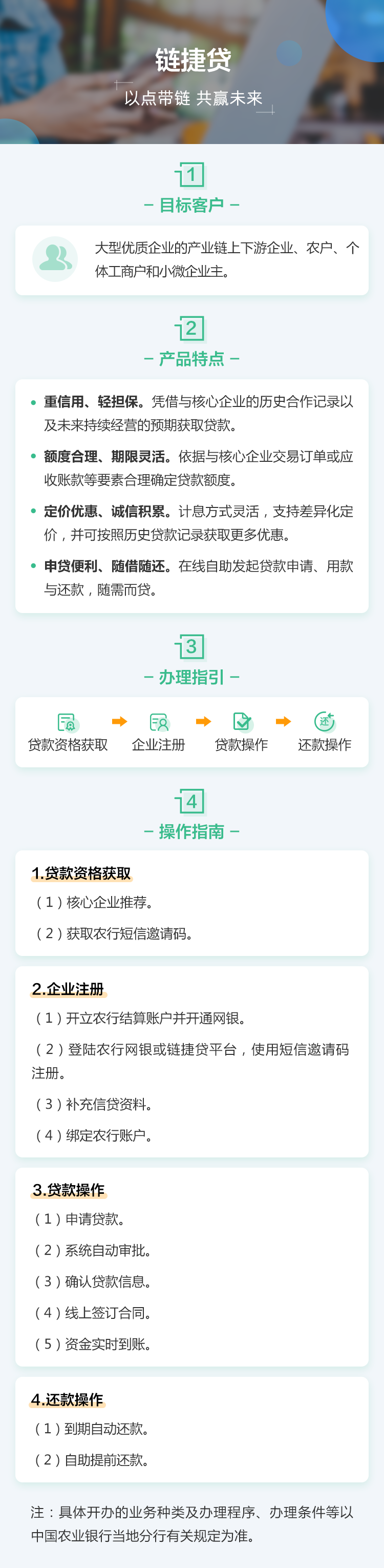 链捷贷