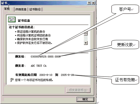 根据客户号选择您自己的证书，然后点击“查看”，系统弹出证书查看窗口