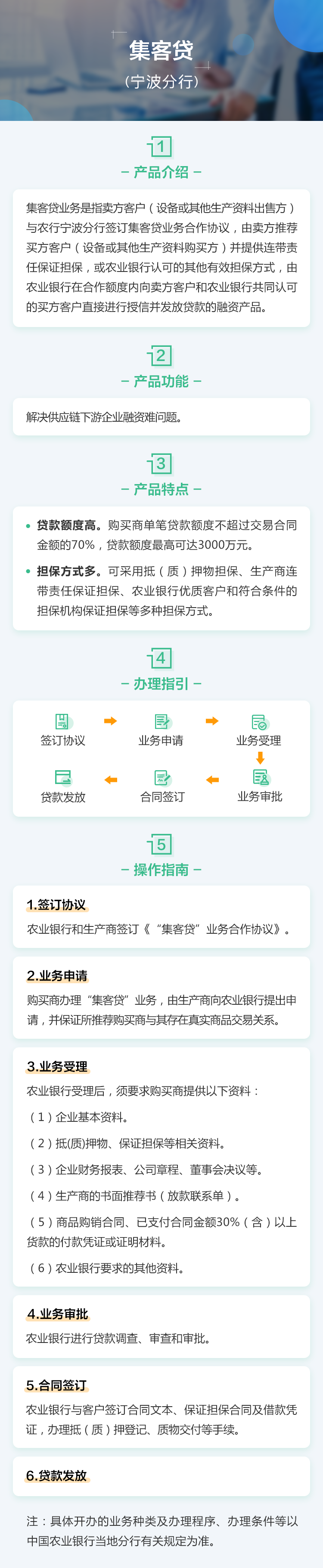 集客贷（宁波分行）