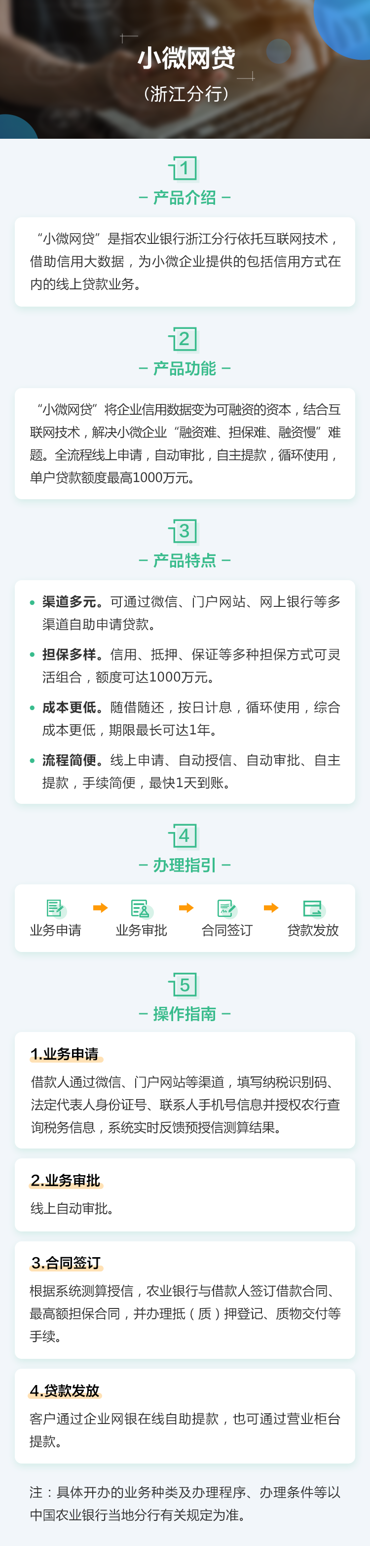 小微网贷（浙江分行）
