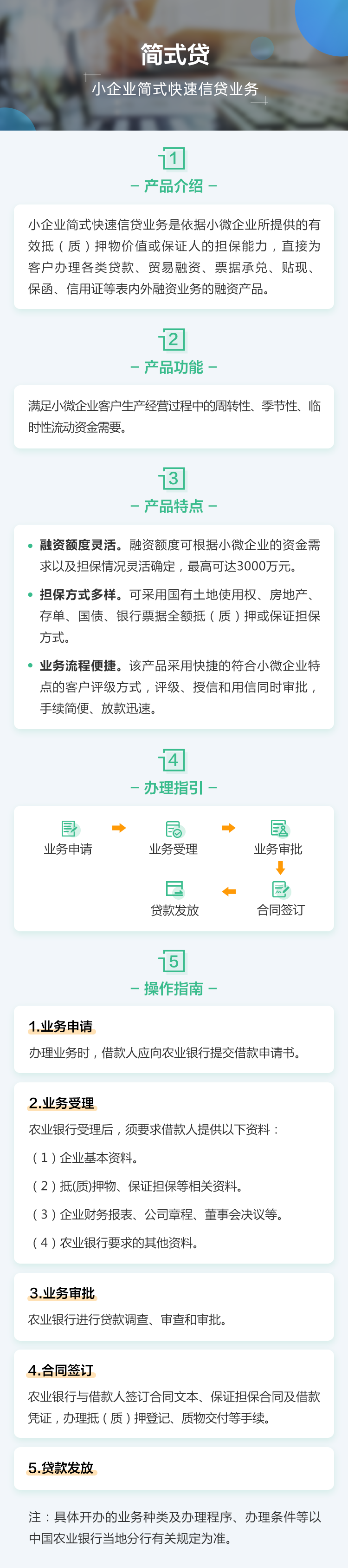 简式贷