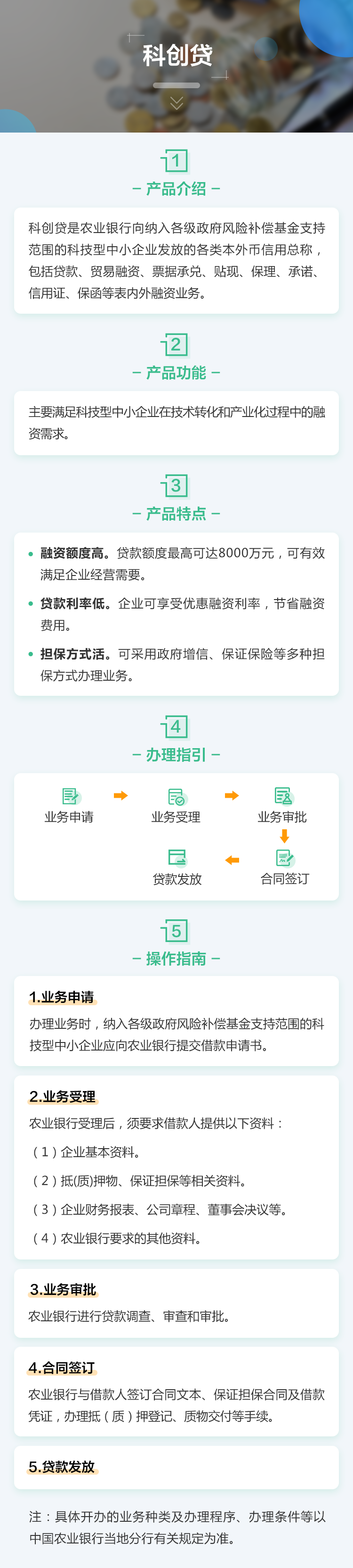 科创贷
