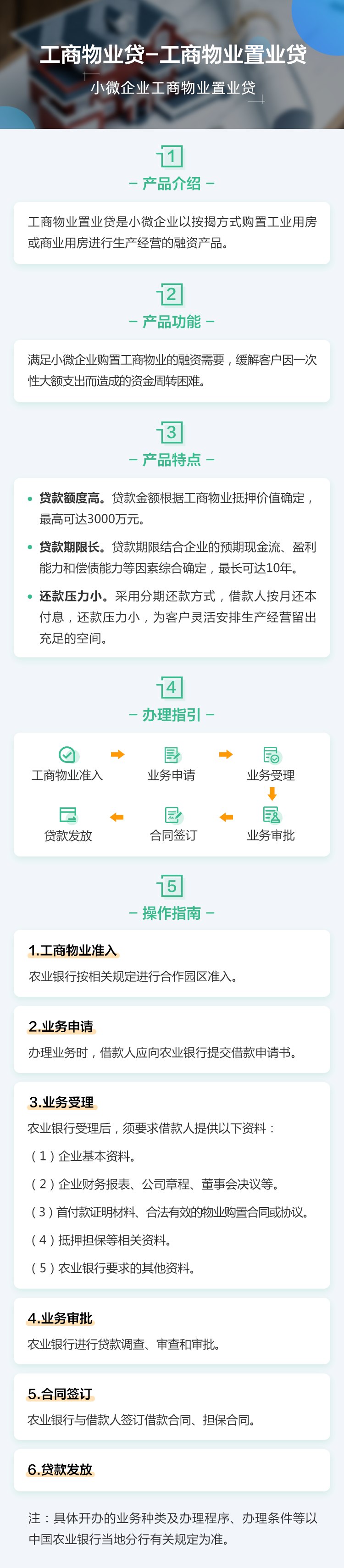 工商物业置业贷