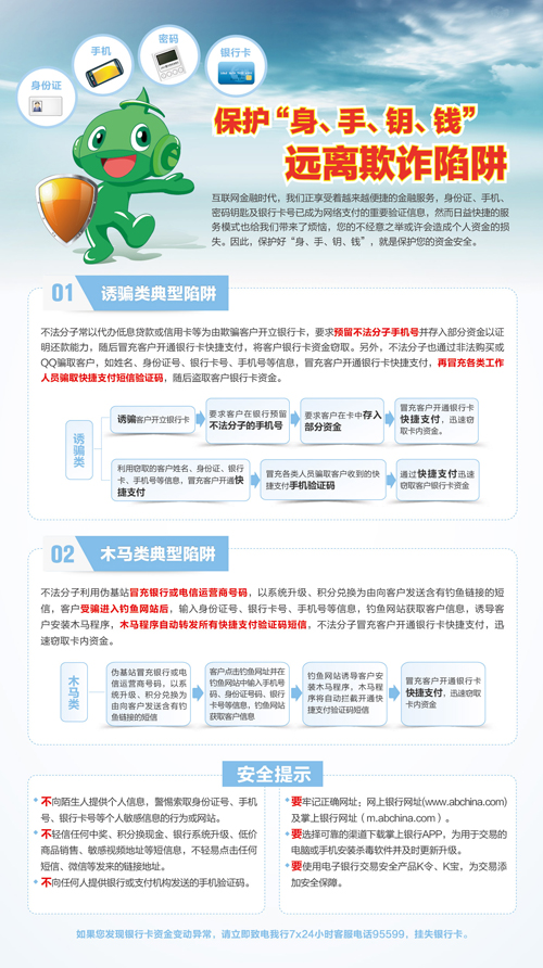 保护身份信息，保障资金安全