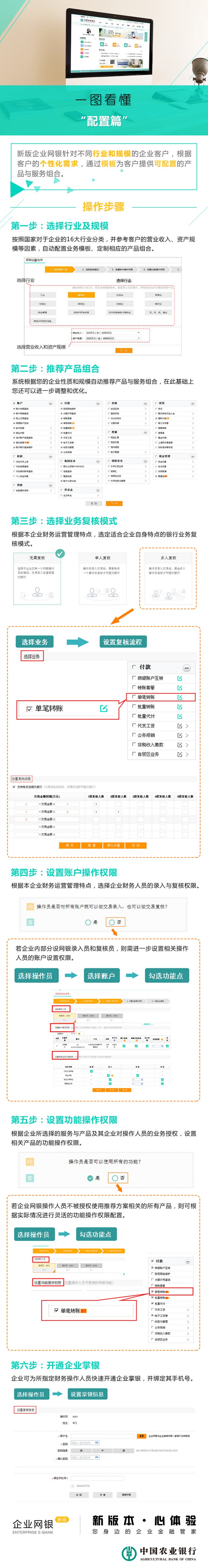 新手指南