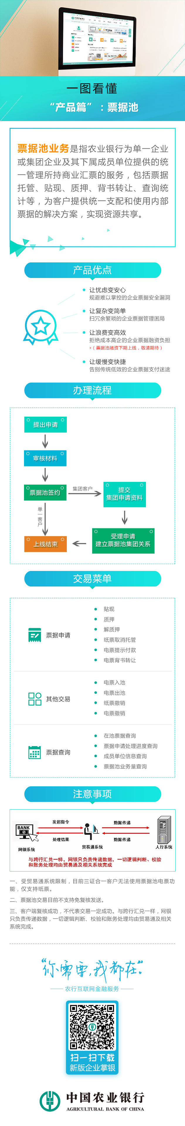 票据池