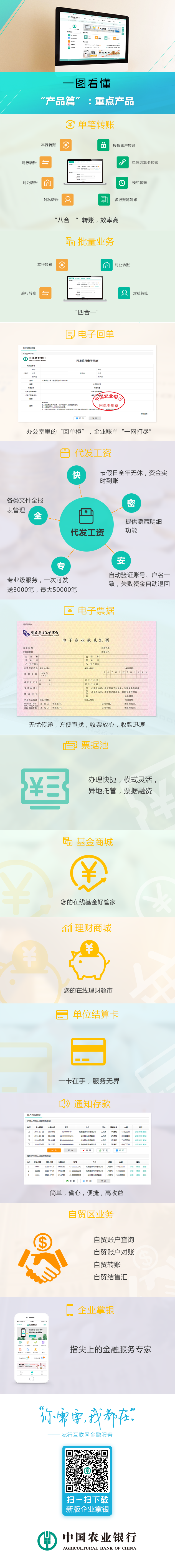 重点产品