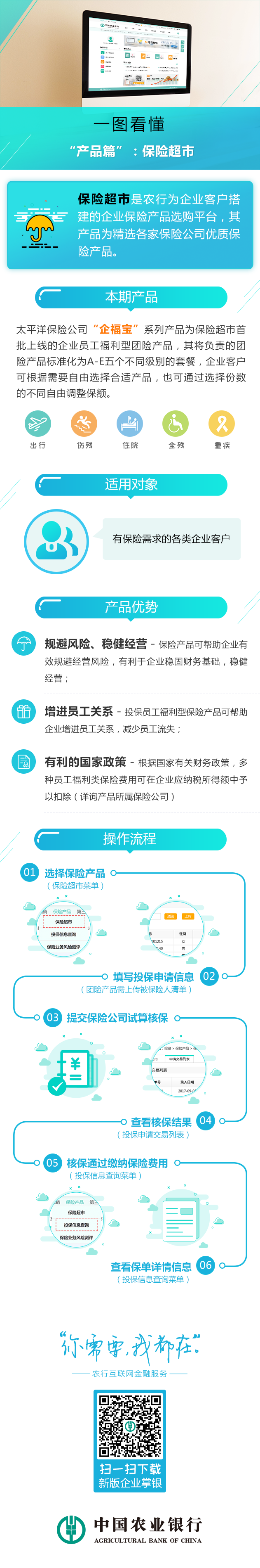 保险超市