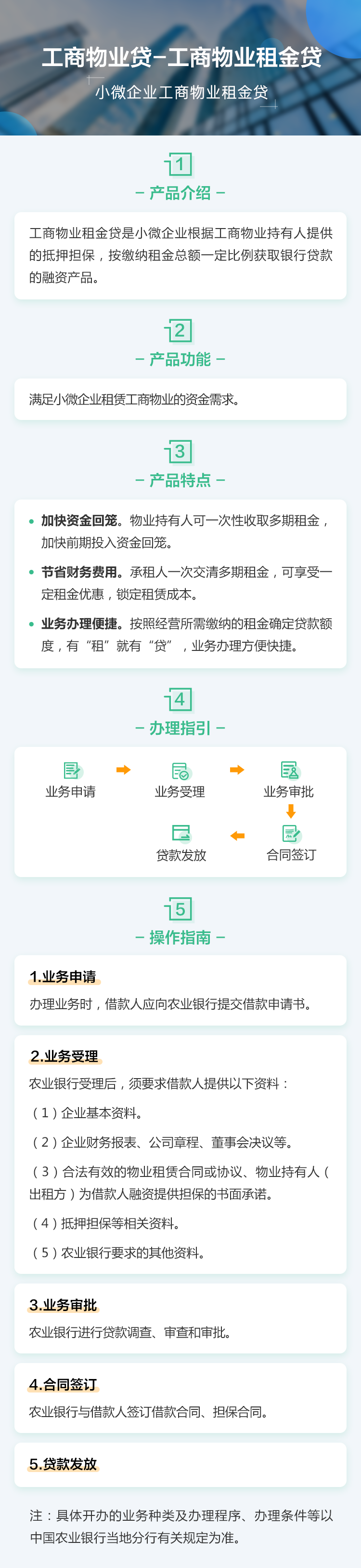 工商物业租金贷