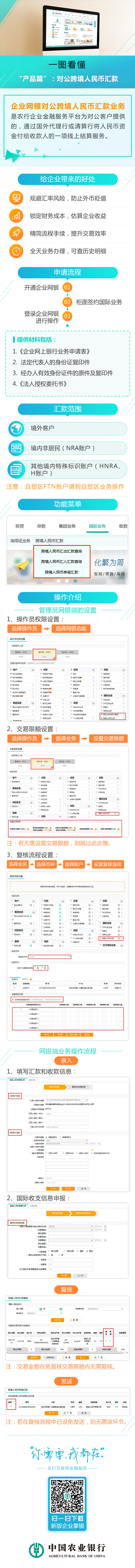 對公跨境人民幣匯款