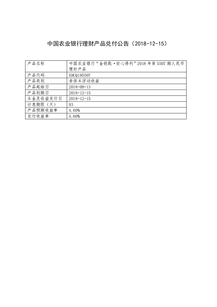 中國農業銀行理財產品兌付公告（2018-12-15）